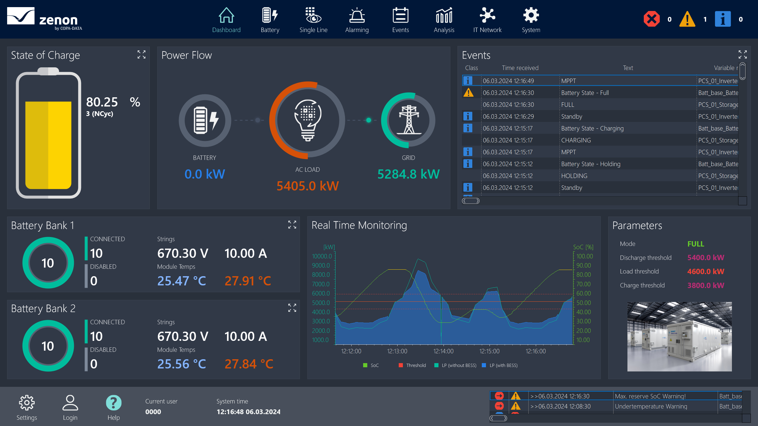 BESS_Dashboard_Dark