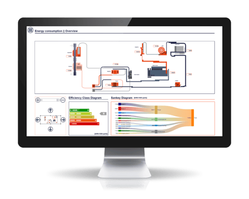 EDMS_FnB_Sankey_and_Worldview_Monitor-small