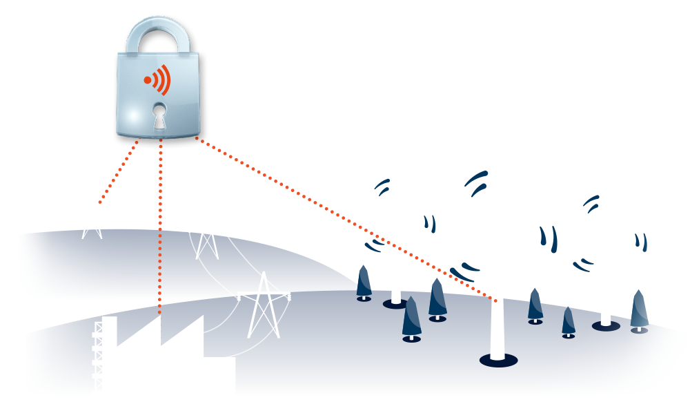 Security_webinar_IEC62443_energy
